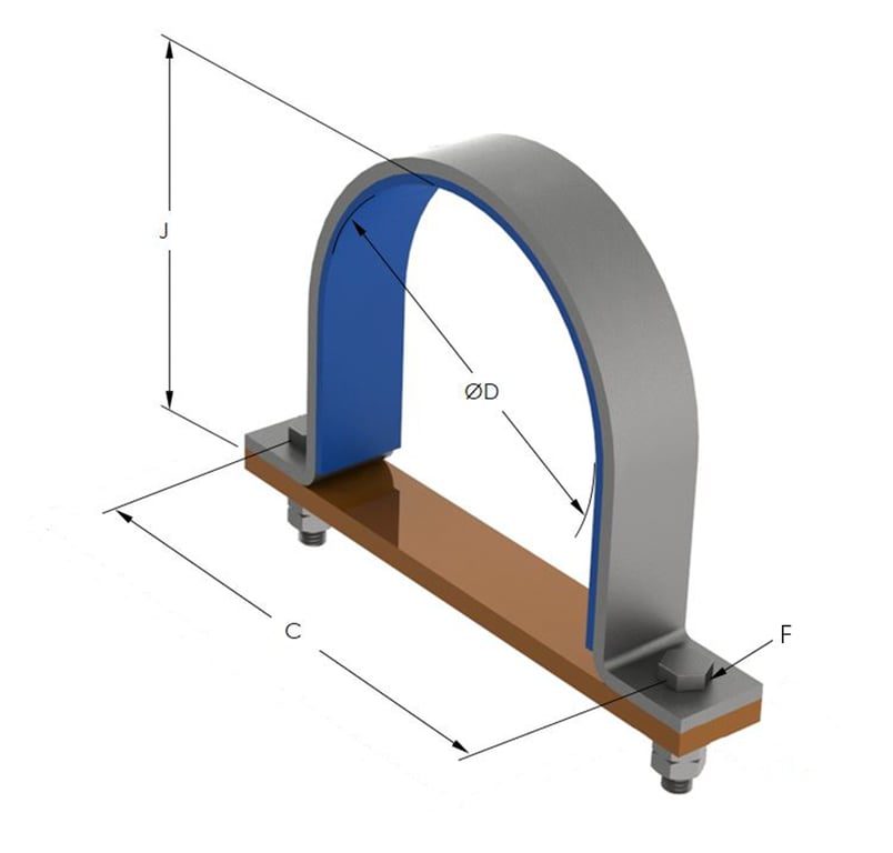 1AG440.png Image of Insulated Saddle Clamp Anchorage Rigid Pipe Clamp AG440