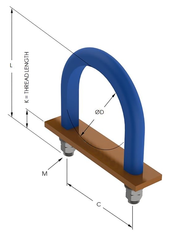 1AG495.png Image of Pipe Clamp Rigid Anchorage U-bolt Insulated for HDPE AG495