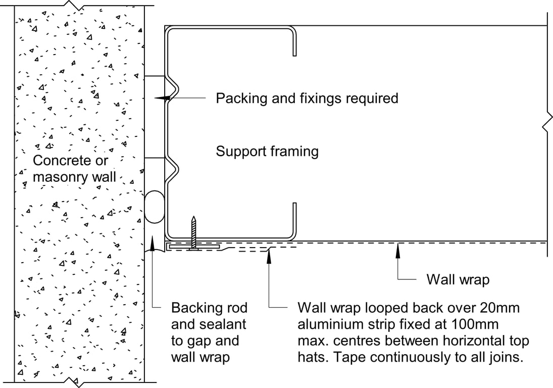 Image of Barestone External - Abutment to Concrete or Masonry Wall