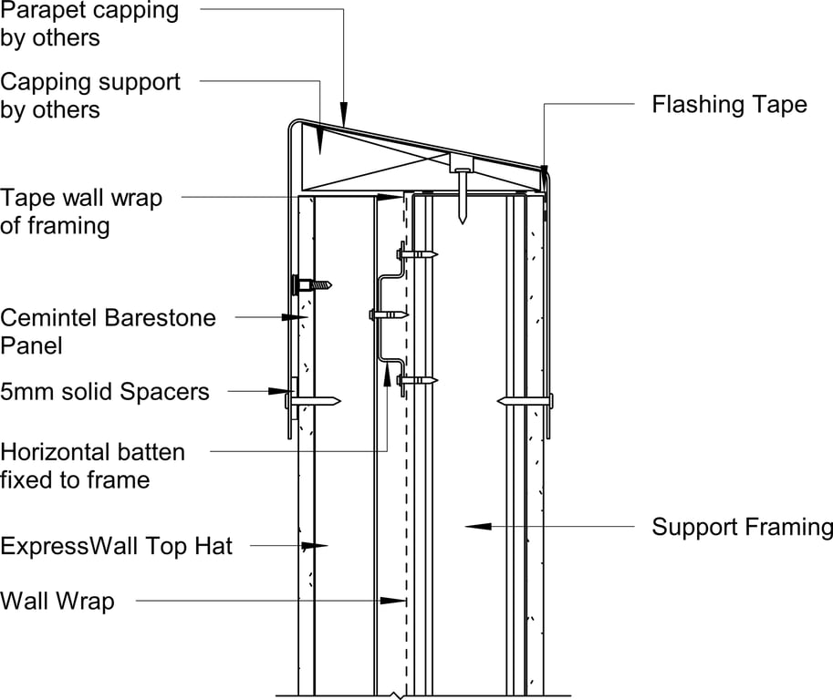 Navigate to Barestone External - Parapet Capping
