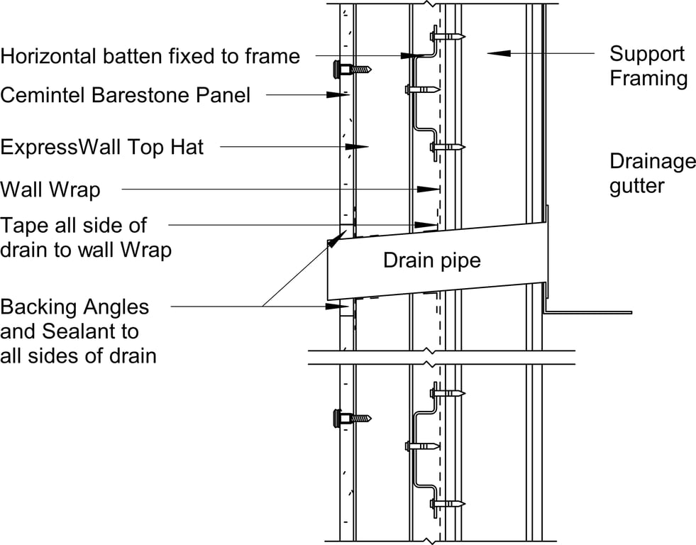 Image of Barestone External - Typical Drain