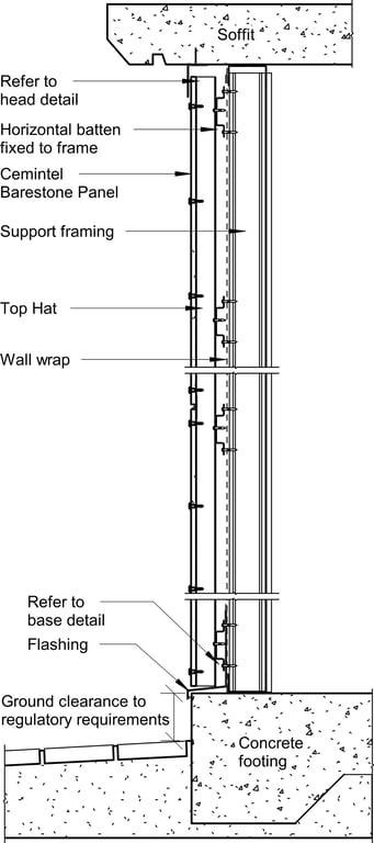 Navigate to Barestone External - Typical ExpressWall System Cross Section for Steel Framing