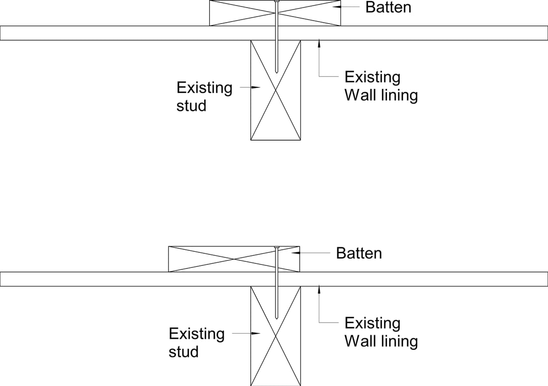 Navigate to Barestone Internal - Batten Fixing to Existing Stud