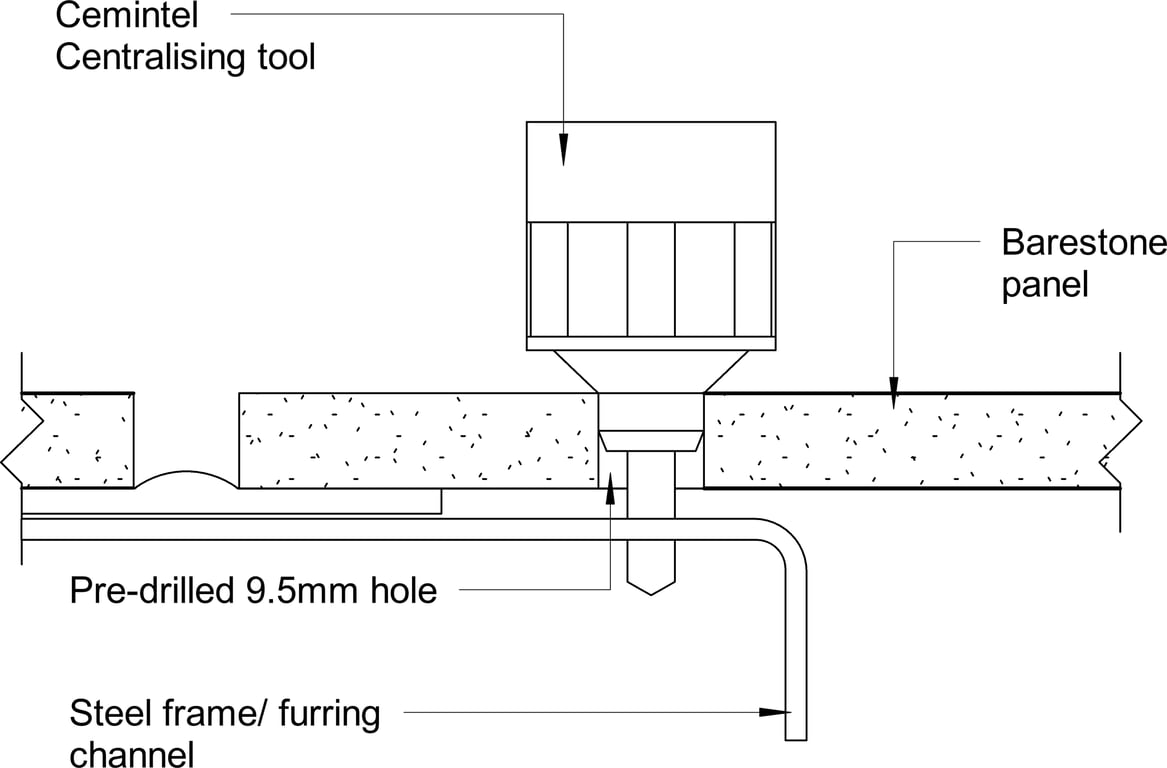 Navigate to Barestone Internal - Cemintel Centralising Tool for Rivet Fixing