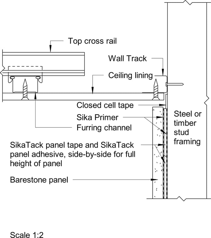 Navigate to Barestone Internal - Head Detail Alternative