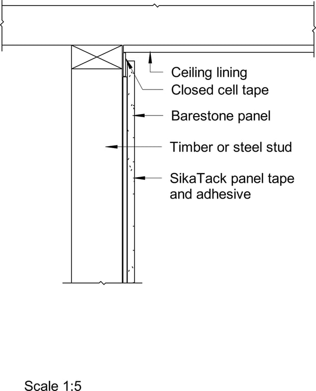 Navigate to Barestone Internal - Head Detail