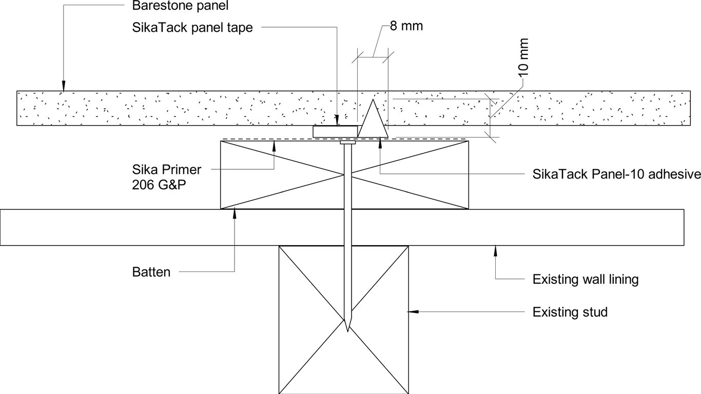 Navigate to Barestone Internal - Intermediate Batten Layout