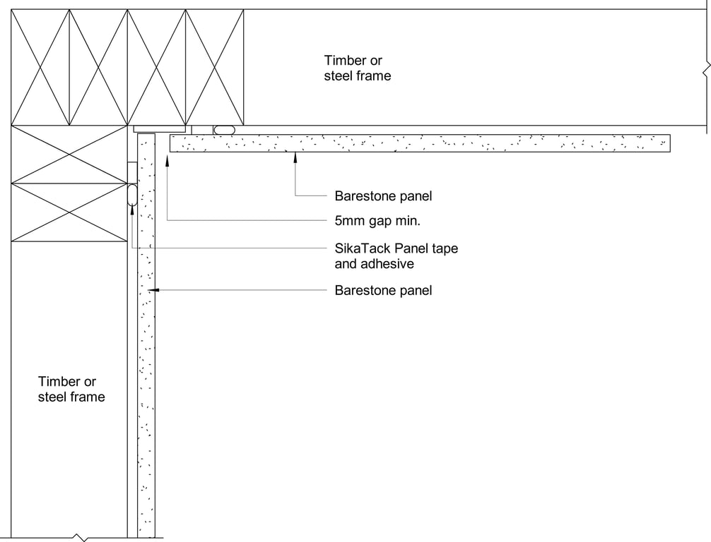 Navigate to Barestone Internal - Internal Corner