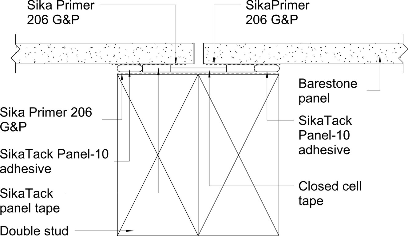Navigate to Barestone Internal - Panel Installation 1