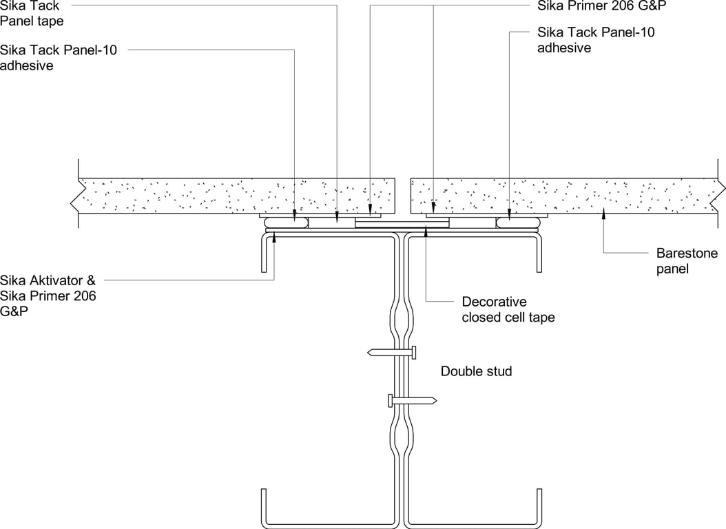 Navigate to Barestone Internal - Panel Installation 2