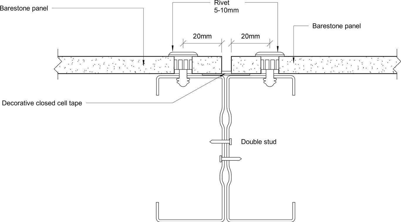 Navigate to Barestone Internal - Panel Installation – Fastener (Screw or Rivet)