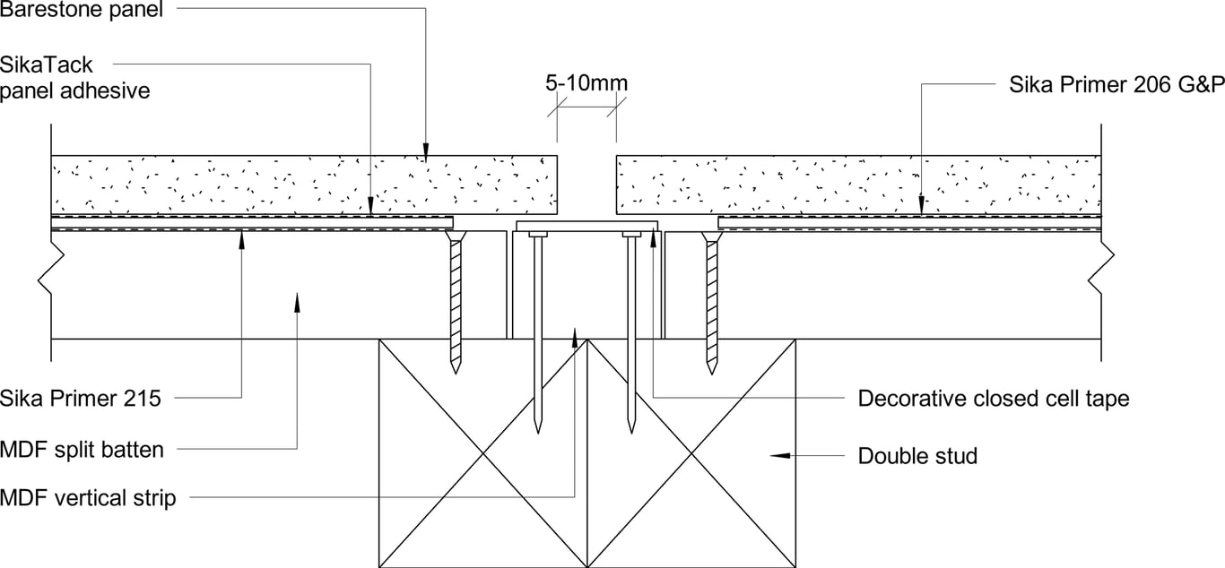  Image of Barestone Internal - Panel Installation – Vertical Joint