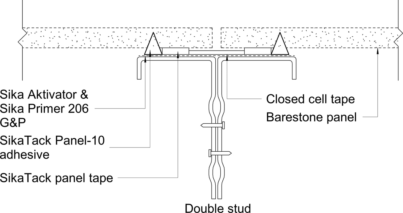 Navigate to Barestone Internal - Sheet Joint Layout 2