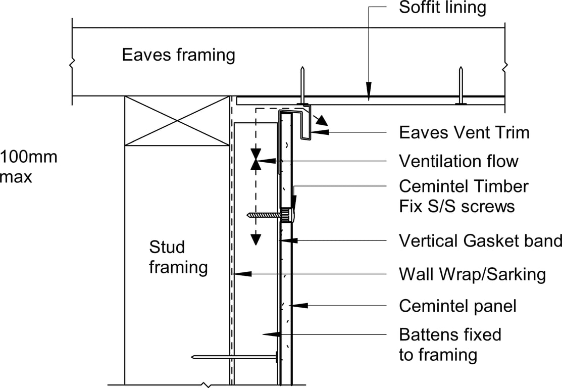 Navigate to Barestone Surround Timber Battens - Eaves With Territory Trim
