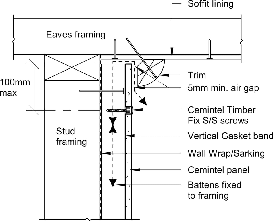 Navigate to Barestone Surround Timber Battens - Eaves With Timber Trim