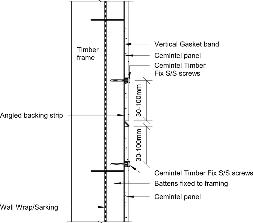 Navigate to Barestone Surround Timber Battens - Horizontal Expressed Joint