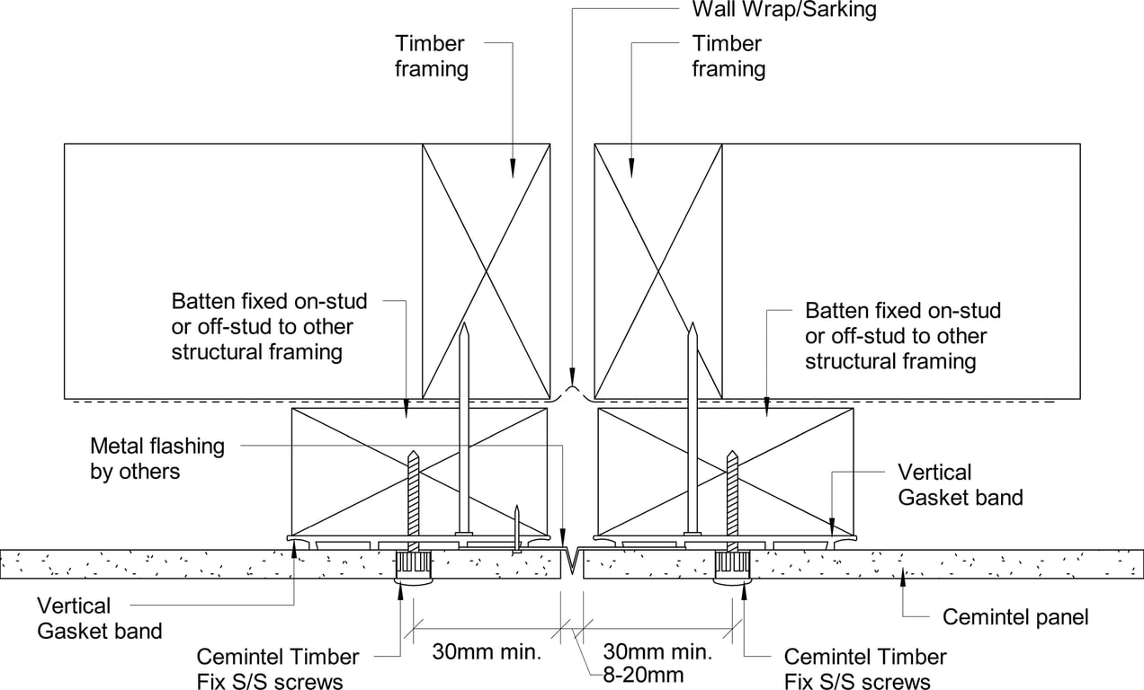 Navigate to Barestone Surround Timber Battens - Panel Fixing At Control Joint