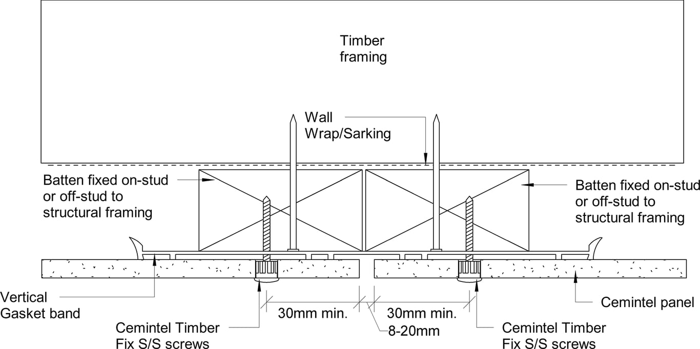 Navigate to Barestone Surround Timber Battens - Panel Fixing At Vertical Joint
