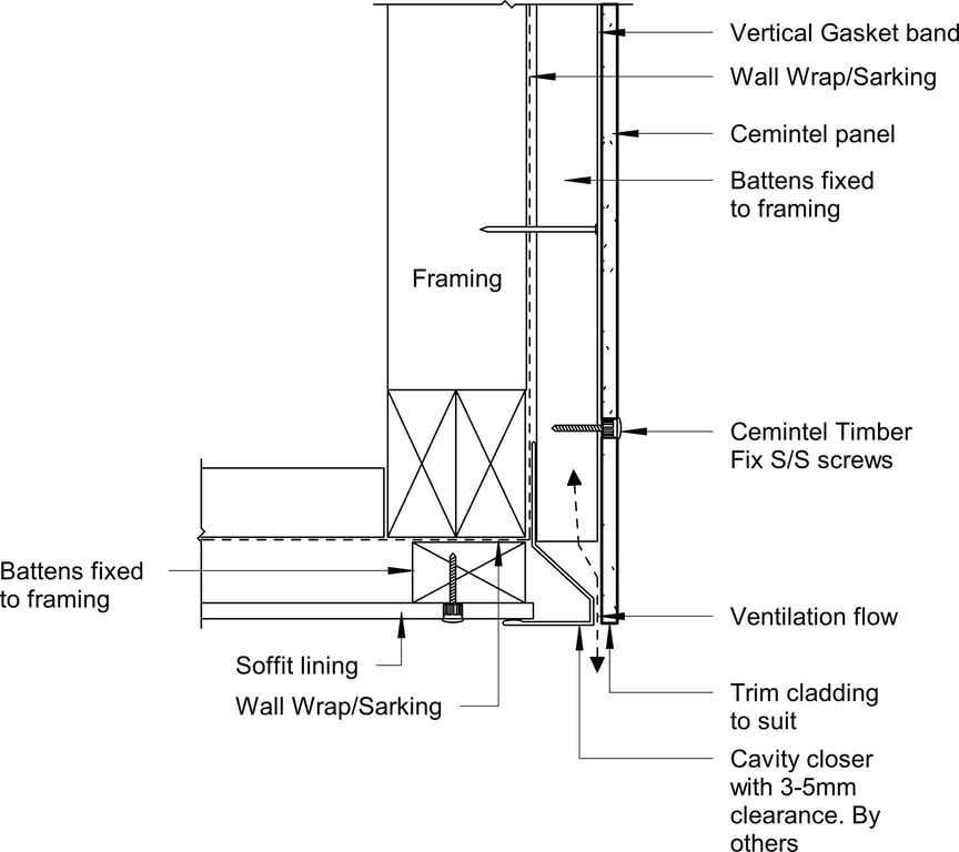 Navigate to Barestone Surround Timber Battens - Soffit Detail