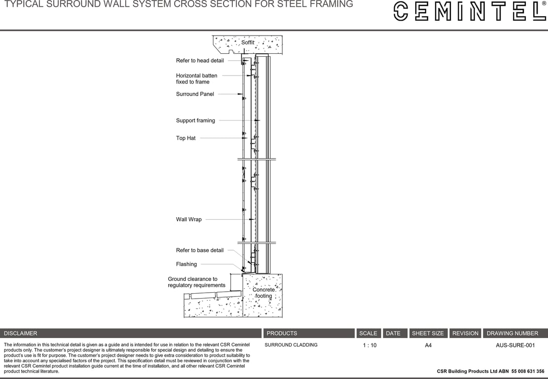 AUS-SURE-001 - TYPICAL SURROUND WALL SYSTEM CROSS SECTION FOR STEEL FRAMING
