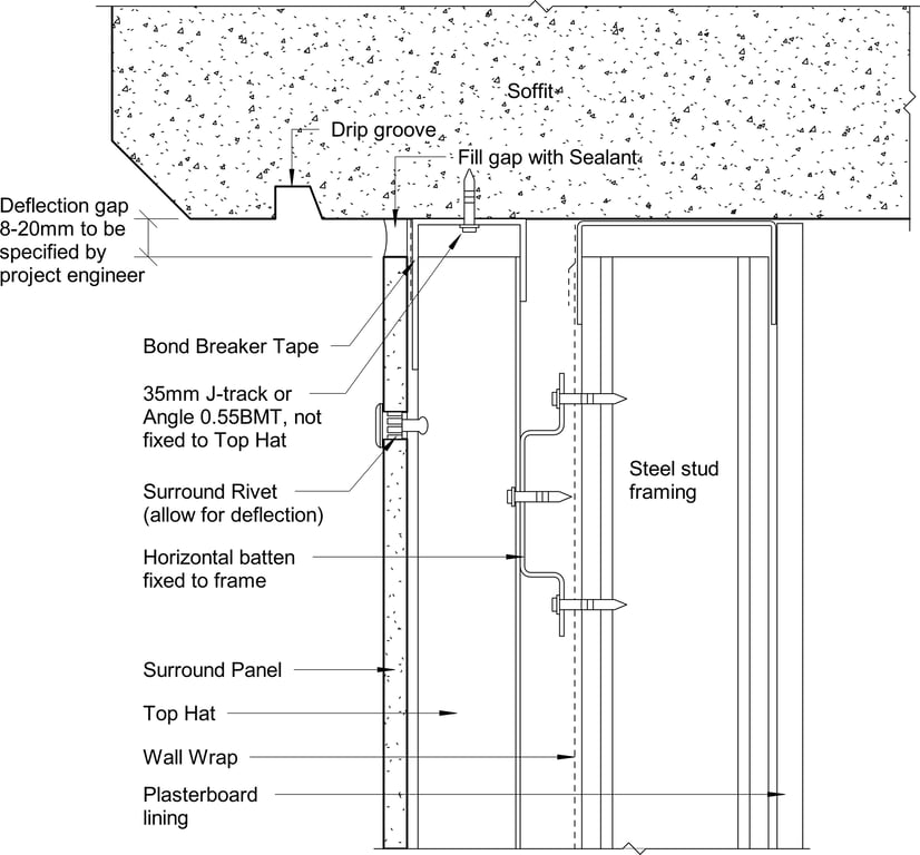 Navigate to Surround External - Eaves-Deflection Head – Sealant filled