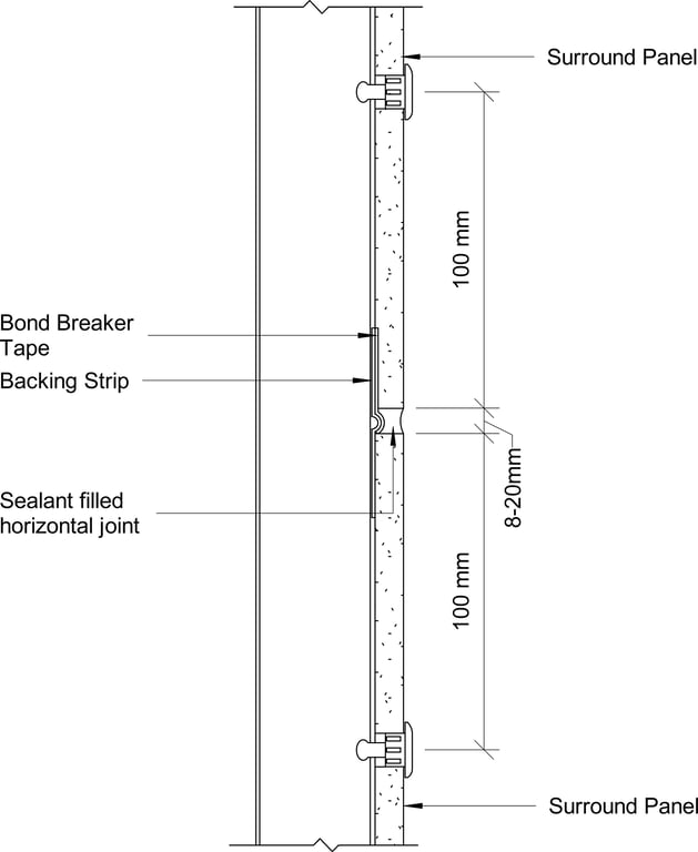 Navigate to Surround External - Horizontal Joint Fixing – Sealed Option
