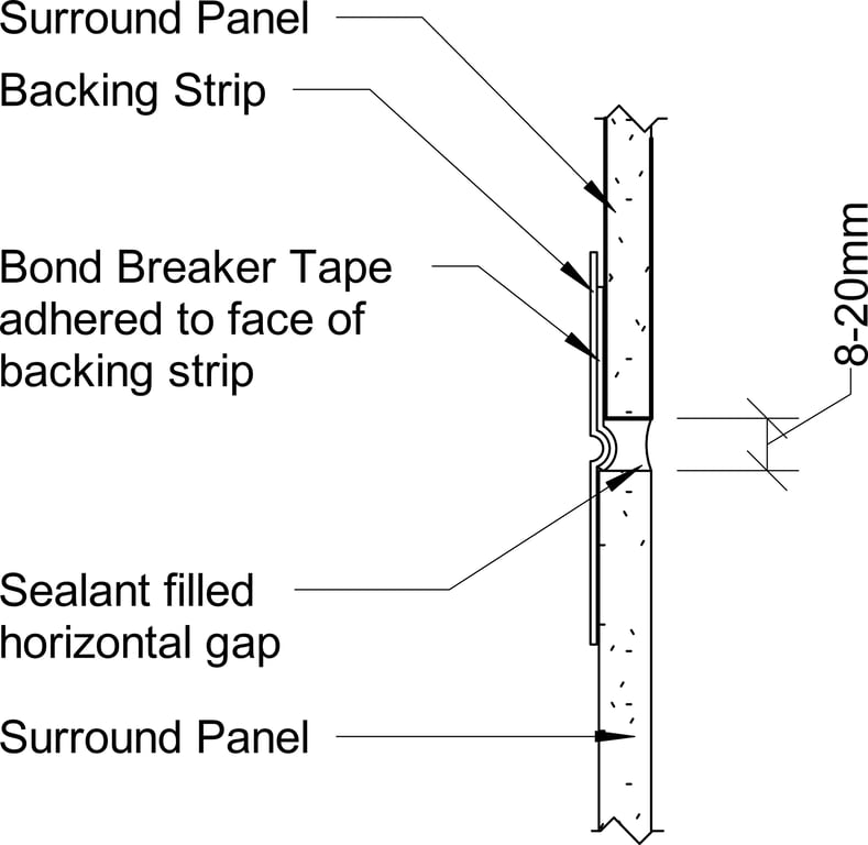 Navigate to Surround External - Horizontal Joint Sealed Side 2