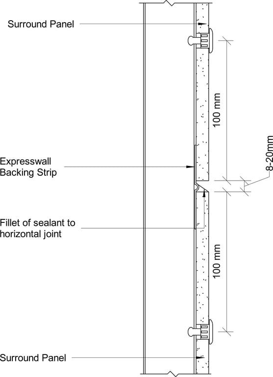Navigate to Surround External - Horizontal Joint