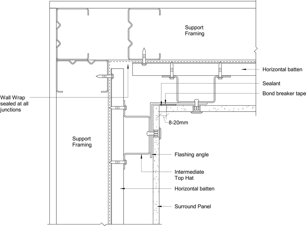 Navigate to Surround External - Internal Corner Detail – Sealant filled