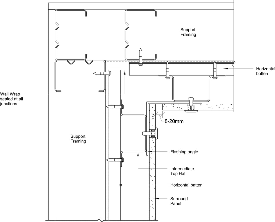 Navigate to Surround External - Internal Corner Detail