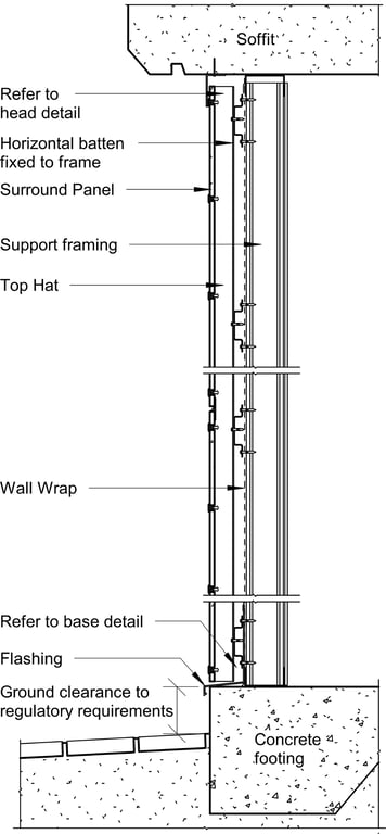  Image of Surround External - Typical ExpressWall System Cross Section for Steel Framing
