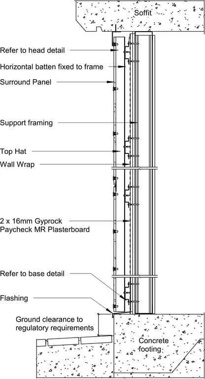 Navigate to Surround External - Typical Surround External Fire Rated Installation- Pressure Equalized Ventilated Cavity System