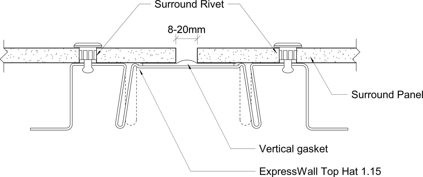 Navigate to Surround External - Vertical Joint – Rivet