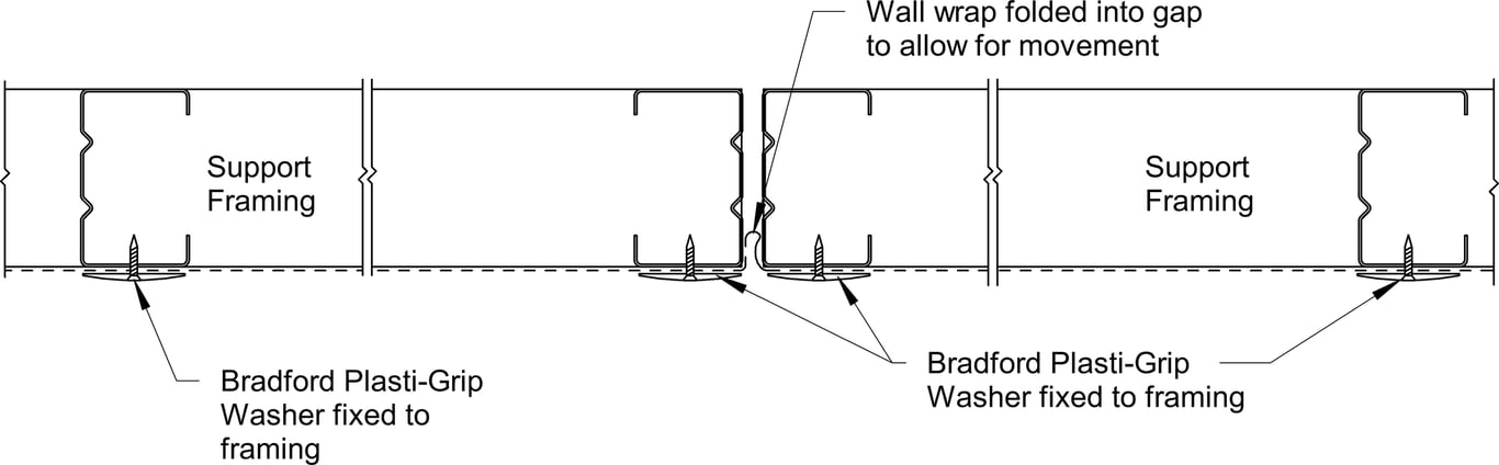 Navigate to Surround External - Vertical Wall Wrap Junction – No Lap Double Washer