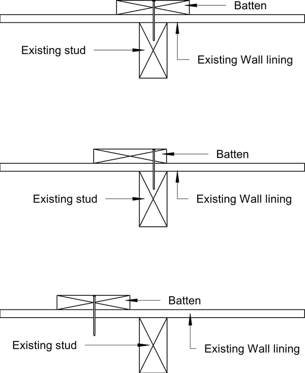  Image of Surround Internal - Batten Fixing to Existing Stud