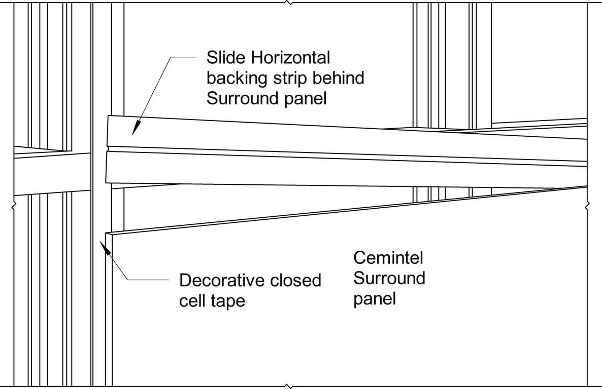 Navigate to Surround Internal - Horizontal Backing Strip Installation