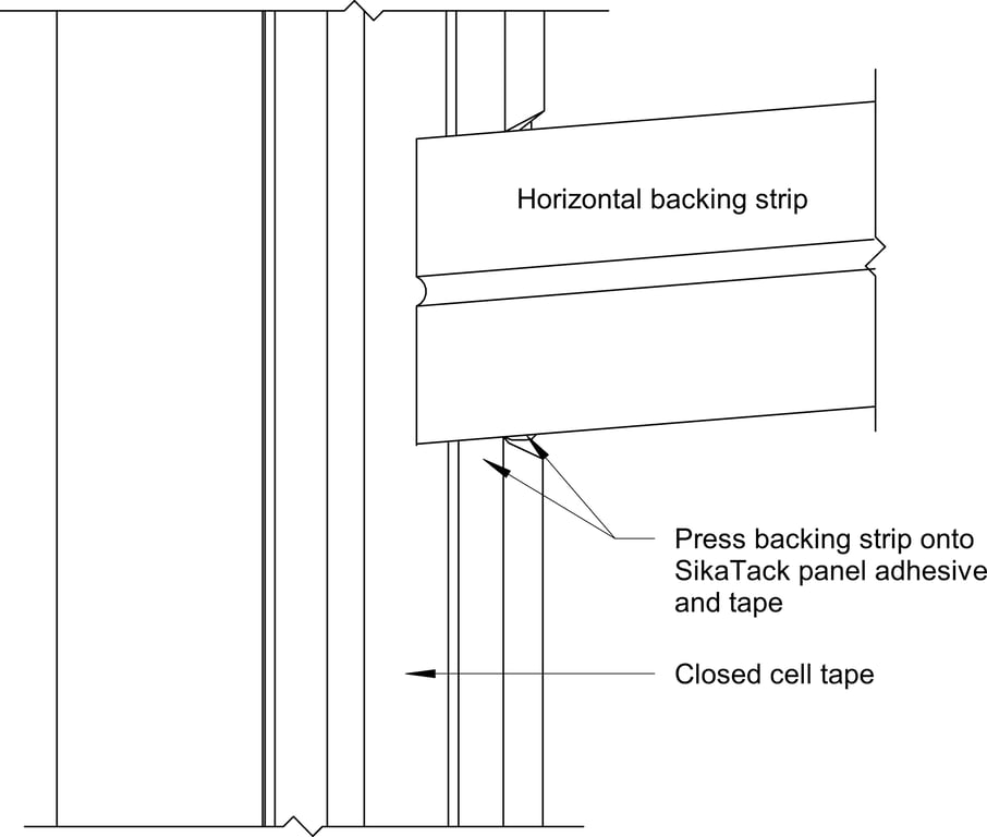 Navigate to Surround Internal - Horizontal Backing Strip