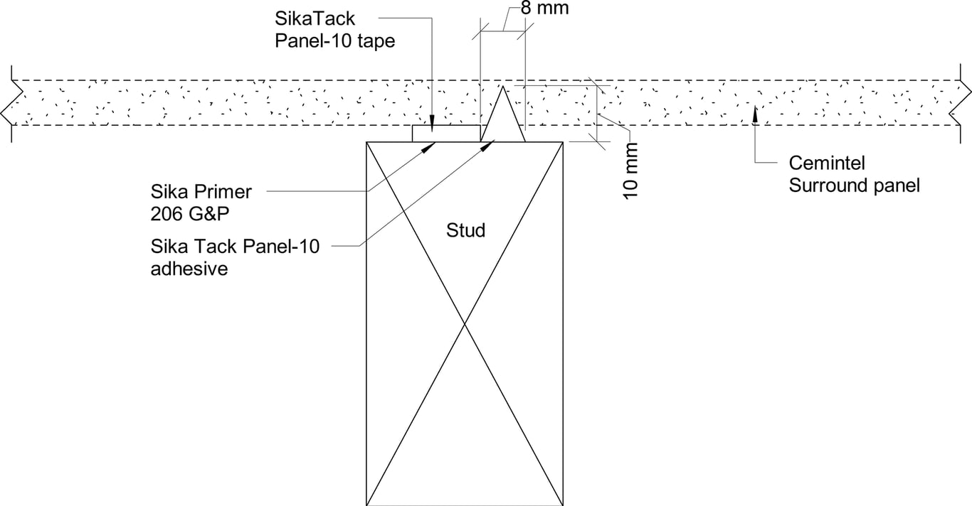  Image of Surround Internal - Intermediate Stud Layout 1