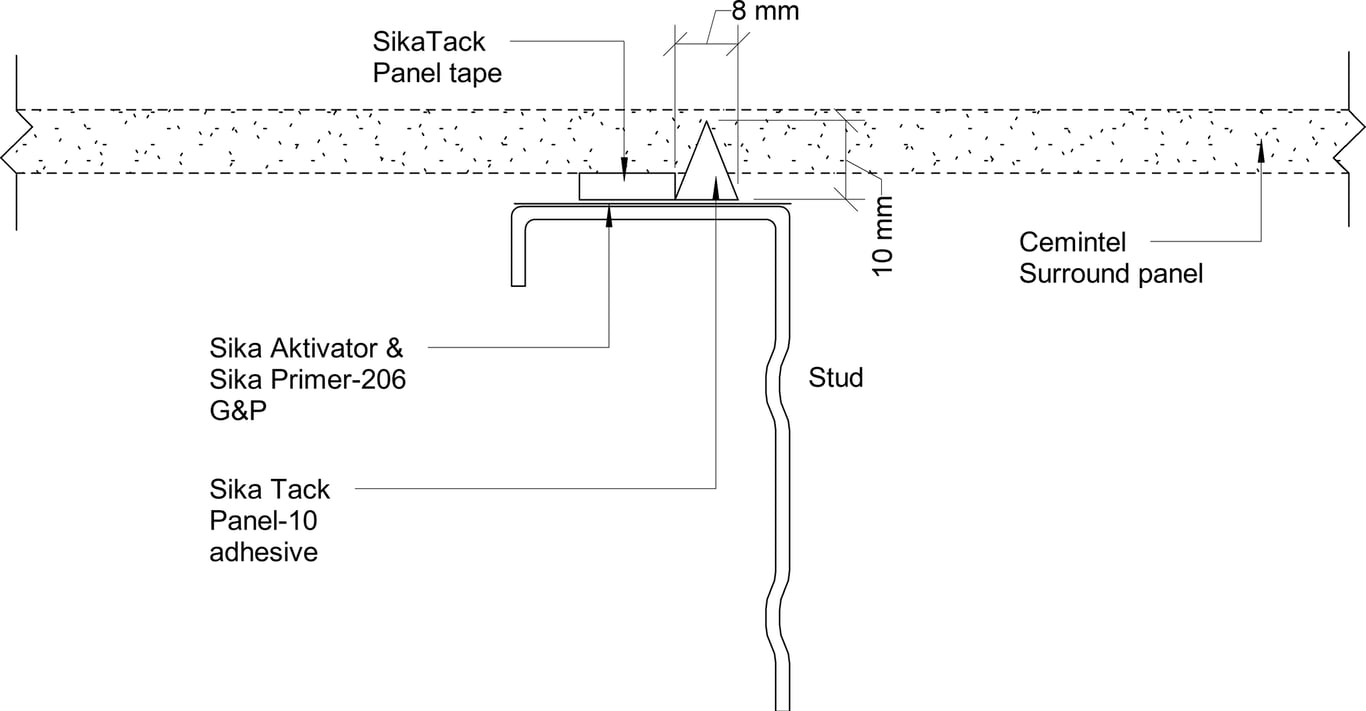Navigate to Surround Internal - Intermediate Stud Layout 2