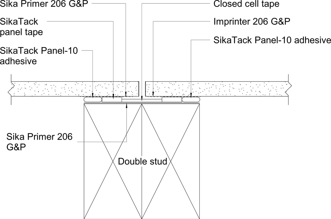 Navigate to Surround Internal - Panel Installation 1