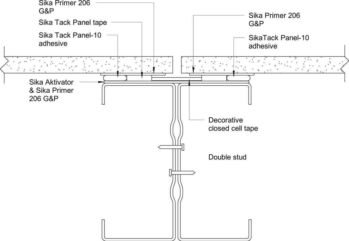  Image of Surround Internal - Panel Installation 2