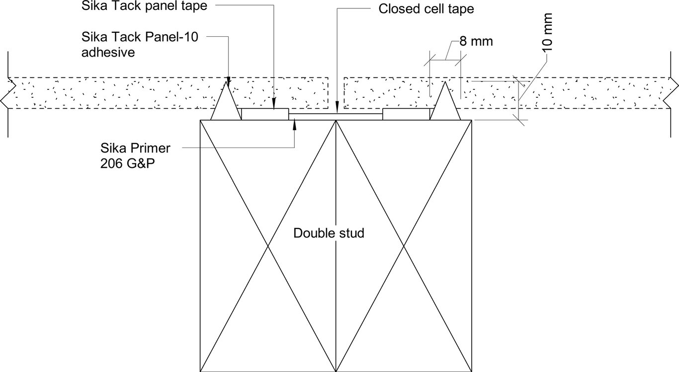 Navigate to Surround Internal - Sheet Joint Layout 1