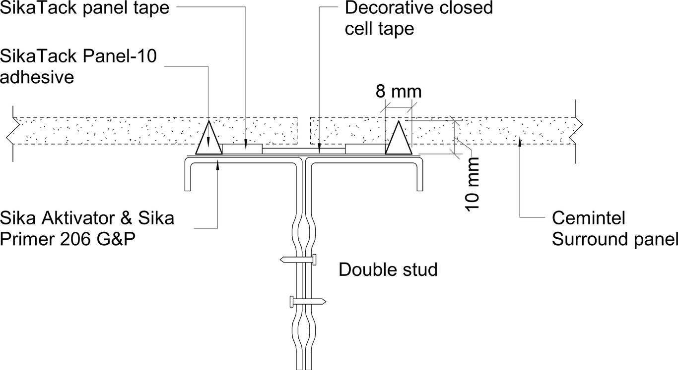 Navigate to Surround Internal - Sheet Joint Layout 2