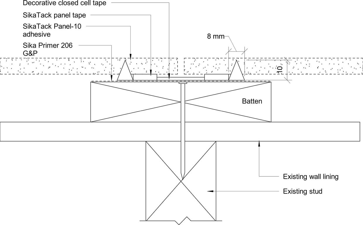 Navigate to Surround Internal - Vertical Panel Joint Layout