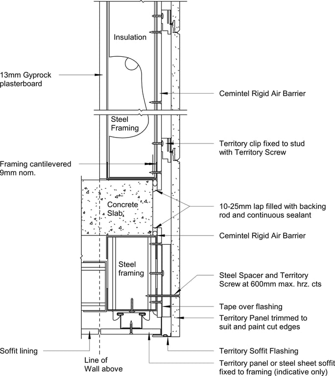 Navigate to Territory Horizontal - Composite Ceiling