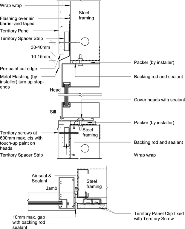 Navigate to Territory Horizontal - Generic Commercial Window