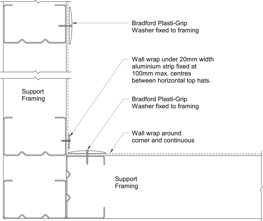 Navigate to Territory Horizontal - Internal Corner – Wall Wrap Continuous