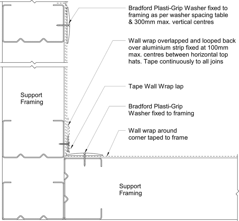 Navigate to Territory Horizontal - Internal Corner – Wall Wrap Overlapped