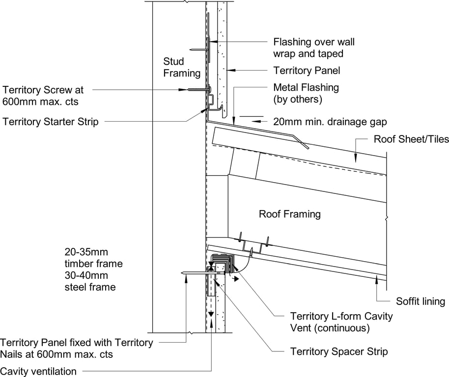 Navigate to Territory Horizontal - Junction with External pitched Roofing
