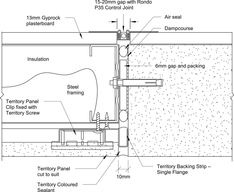  Image of Territory Horizontal - Junction with Masonry